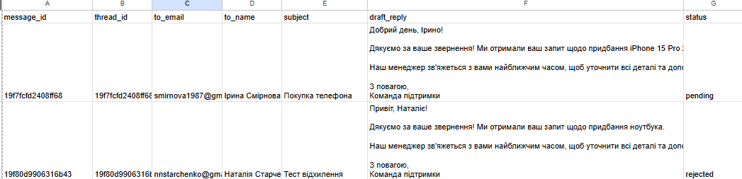 Демо: черга листів на підтвердження в Google Sheets із чернетками відповіді та статусами