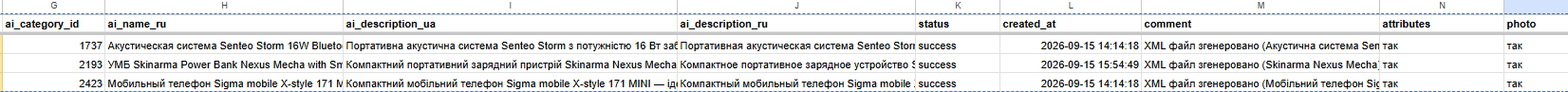 Демо: черга товарів у Google Sheets з кешованими AI-результатами (категорія, назва і опис двома мовами)